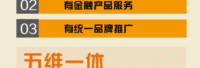 房客通 全能房地產經紀移動管理系統，重塑行業效率